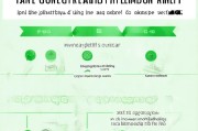 人才绿卡补贴申请全攻略，条件、流程与注意事项