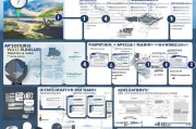 澳洲打工签证申请全攻略，从准备到获批的详细流程
