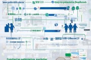 省属高校购房补贴申请全攻略，政策解读、流程指引与注意事项