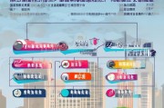 芜湖购房补贴申请全攻略，条件、流程、材料及注意事项