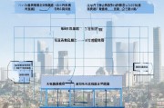 西安企业复工申请流程详解