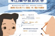 山东疫情困难补贴申请指南，暖心政策助您渡难关