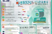 深圳购车防疫补贴申请指南，政策解读、流程详解与注意事项