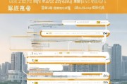 深圳公积金领取步骤全解析