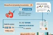 失业后如何申领技能补贴？一份超全指南助你提升竞争力