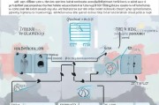 项目申请政府补贴，全流程指南与实战策略