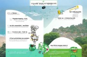 海南汽车补贴申请流程详解，条件、步骤与注意事项