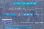 宁波租房补贴申请全攻略，详细步骤、条件与注意事项
