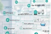 公积金补贴申请全攻略，从条件到流程，助你轻松申领应得福利