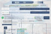 疫情防疫物资补贴申请全攻略，政策解读、流程指南与注意事项
