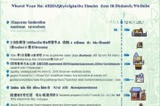 武汉贫困补贴申请全攻略，条件、流程、材料一文读懂
