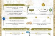宁夏博士补贴申请全攻略，政策解读、流程指南与注意事项