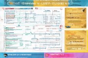 2024年营养师补贴申请全攻略，条件、流程、标准及注意事项详解