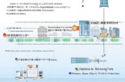湛江补贴申请全流程指南，从政策解读到资金到账详解