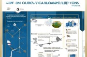 汕尾市出国工作人员补贴申请指南，政策解读与申请攻略