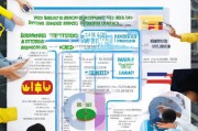 申请留学研究生，全面指南与流程详解