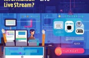 获客信息直播怎么删除？——快速指南与避坑技巧全解析