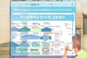 拱墅区物业补贴申请全攻略，官方电话、流程与注意事项