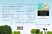 如何在退休后领取养老金补贴？步骤与注意事项