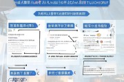 漯河人才安家补贴申请全攻略，政策解读、流程指引与注意事项