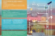 停电补贴申请全攻略，条件、流程、注意事项详解