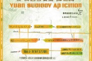 余姚粮食补贴申请全攻略，条件、流程、注意事项详解