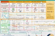 浙江求职补贴申请全攻略，政策解读、申请条件与流程指南