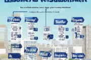 双流区购房补贴申请全攻略，条件、流程、材料一文读懂