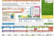 高州社工补贴申请指南，政策解读、流程详解与注意事项
