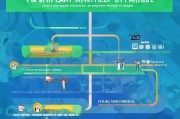 营销获客路线怎么写？一篇搞定从0到1的获客全攻略！