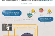 不返乡补贴申请全攻略，条件、流程、注意事项详解