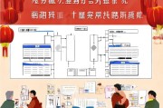 陕西职工春节补贴申请指南，政策解读、流程详解与注意事项