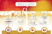 南充购房补贴申请全攻略，条件、流程、材料一文读懂