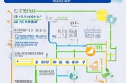 小鹏租房补贴申请全攻略，条件、流程、注意事项，助你轻松申领