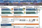 厦门市创业补贴申请全攻略，政策解读、条件流程与实用指南