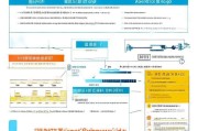 成华区会计补贴申请全攻略，政策解读、流程指引与注意事项