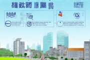 丽水购房补贴申请条件全解析，政策红利助力安居梦想
