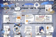 美国商标注册全攻略，从申请到批准的详细流程