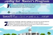 UTM（Universiti Teknologi Malaysia）硕士申请全攻略，从准备到录取的详细流程
