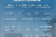 绵阳人才补贴申请全攻略，条件、流程、材料一篇搞定