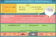 山西永济就业补贴申请全攻略，政策解读、流程指南与常见问题解答