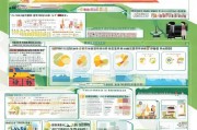 2022年养羊补贴申请全攻略，政策解读、条件与流程详解