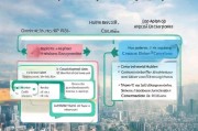 惠州企业申请补贴全攻略，条件、流程与注意事项