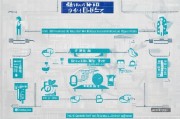 杭州公司出差补贴申请全流程指南，标准、流程与注意事项