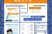 西安企业社保补贴申请全攻略，政策解读、流程指南与注意事项