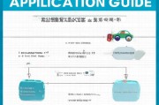 北京顺义交通补贴申请指南，条件、流程、材料全解析