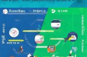 京东B端获客全攻略，从流量到订单的实战策略
