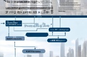 无锡企业补贴申请全攻略，政策解读、流程指南与实用技巧