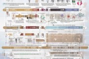 中国破产申请流程详解，从申请到终结的全面指南