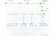 优酷 logo领取步骤详解